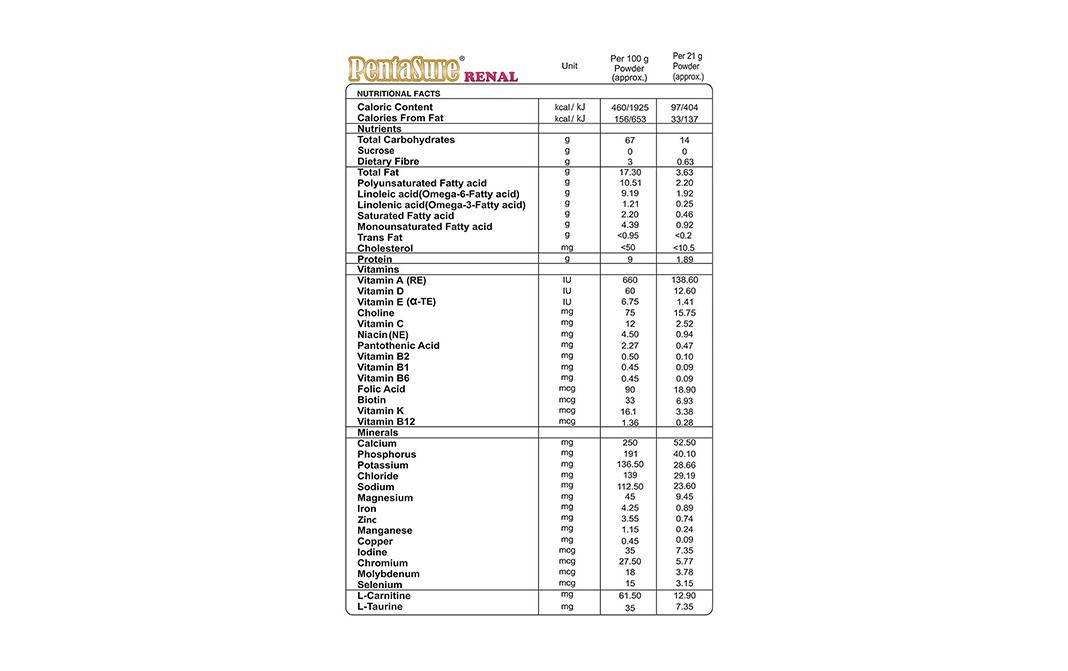 PentaSure Renal Creamy Vanlla Flavour    Container  400 grams